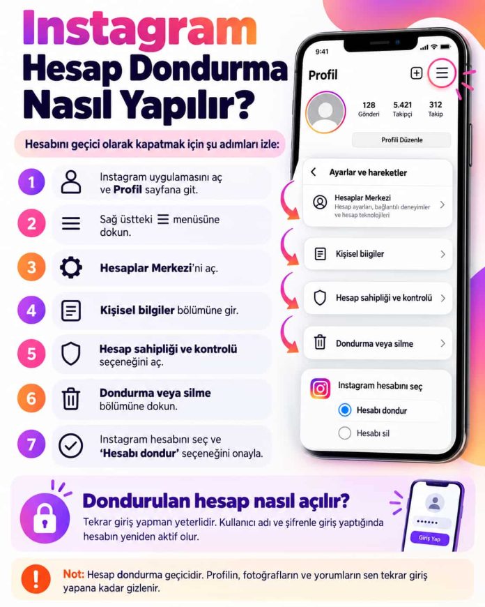 Instagram Hesap Dondurma Rehberi
