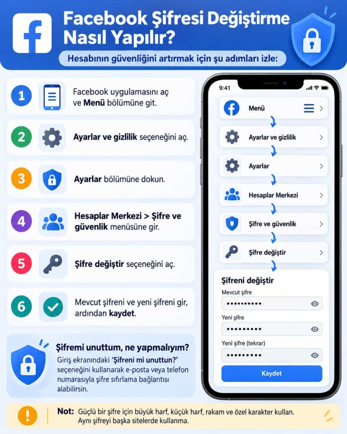 facebook şifresi değiştirme nasıl yapılır